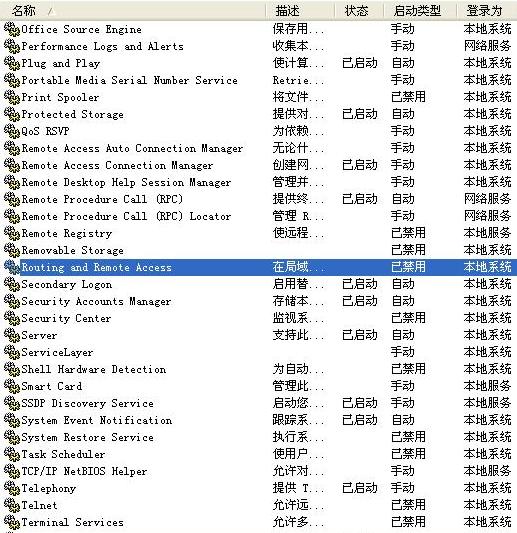 vpn-Routing and Remote Access