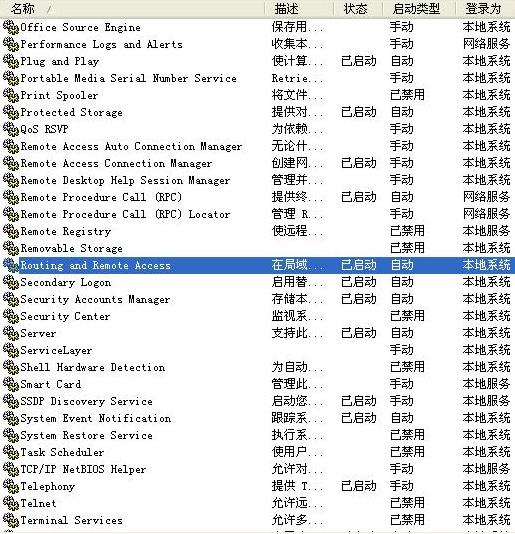 vpn-启动完成