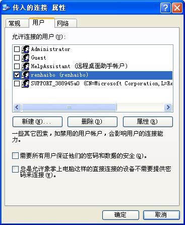 传入的连接属性