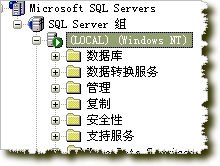 mssqlҵ